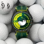Swiss Replica TAG Heuer Connected x Malbon Golf Edition smartwatch: All the details